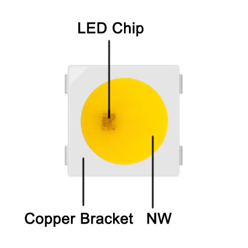 SK6812 5050SMD WW/NW/CW Digital Intelligent Addressable LED Chip, DIY LED Chip, 100PCS By Sale